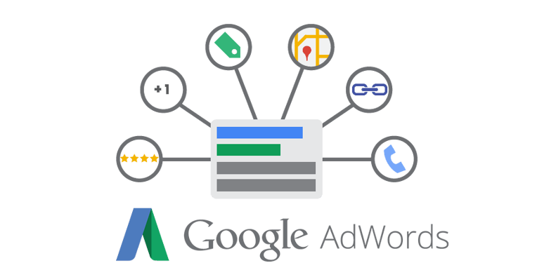 adwords-partner-agency