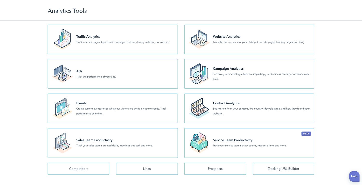 inbound marketing reporting