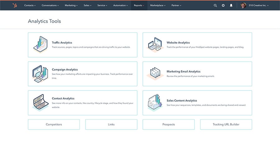 b2b sales playbook strategy