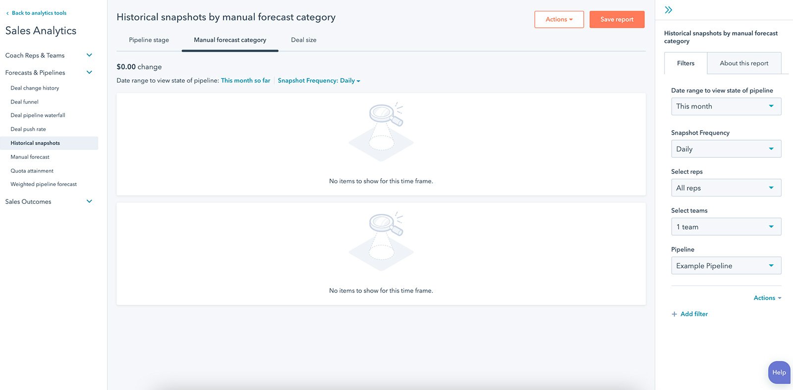 saleshub-historical-sales-analytics