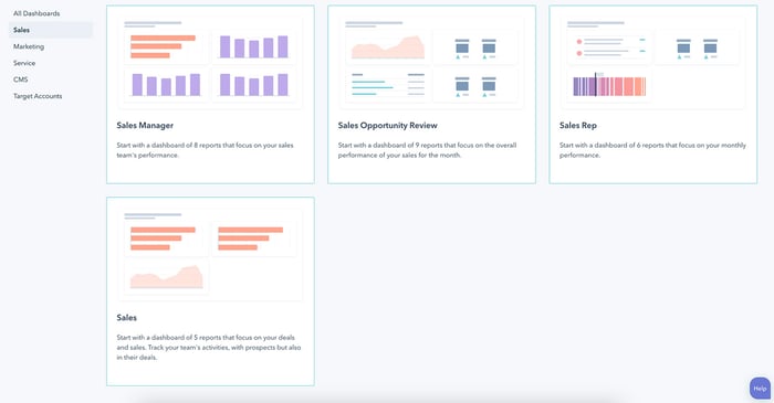 sales pipeline reporting