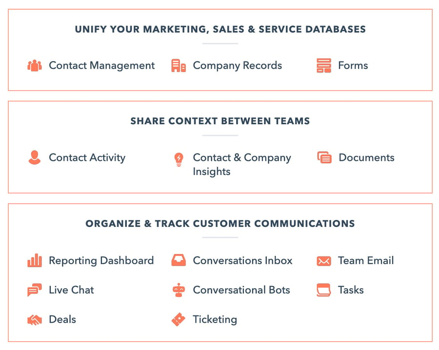 hubspot-crm-tools