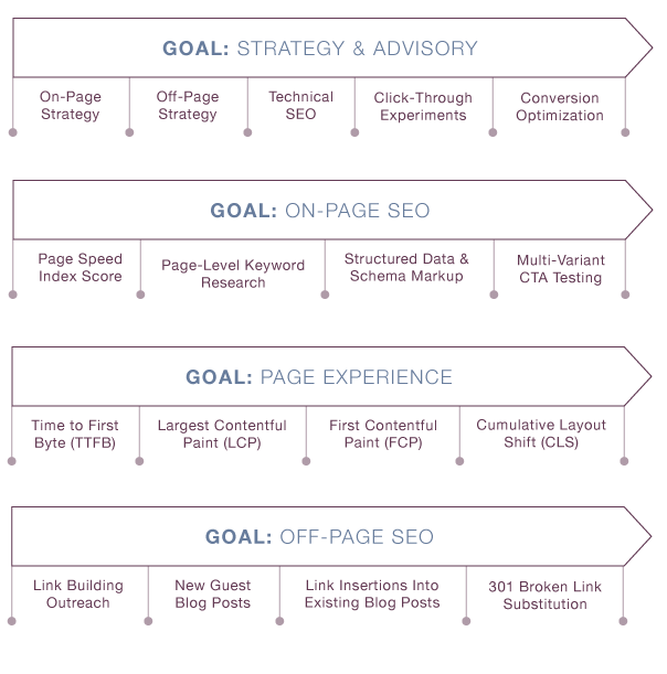 marketing for attorneys