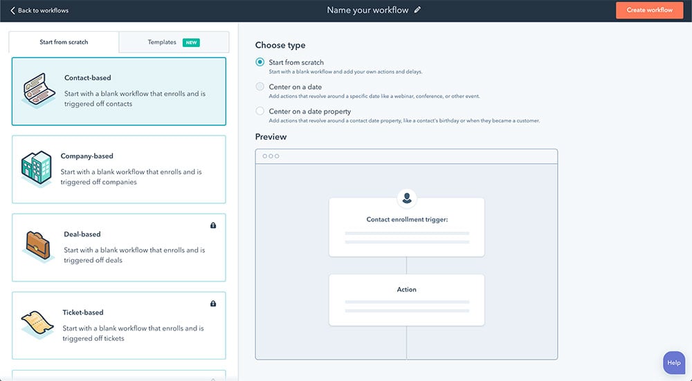 healthcare marketing automation