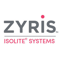 zyris