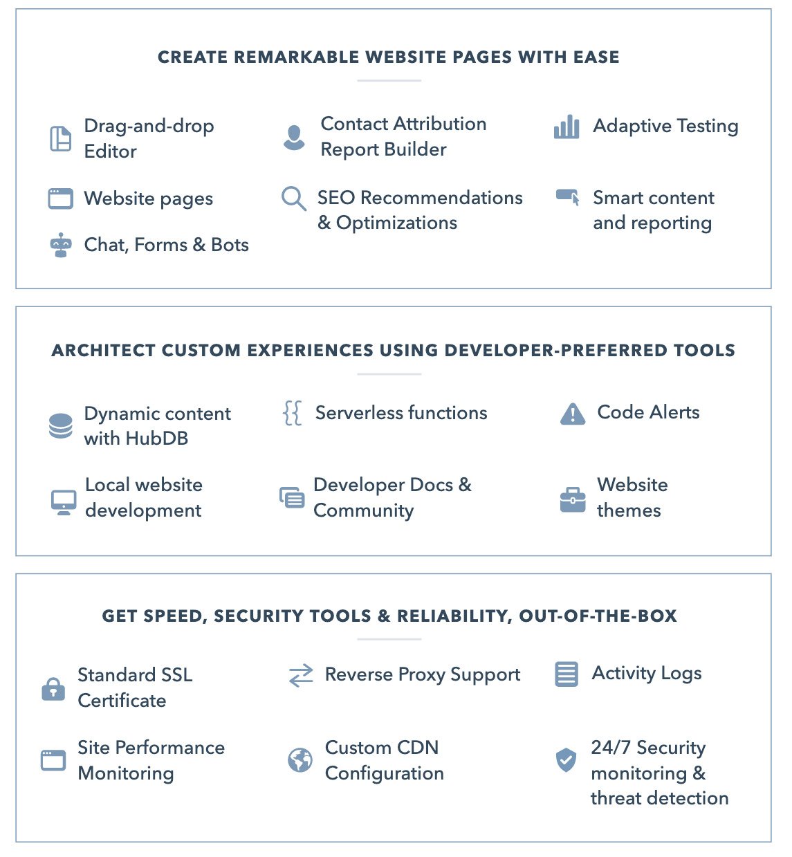 hubspot-cms-tools