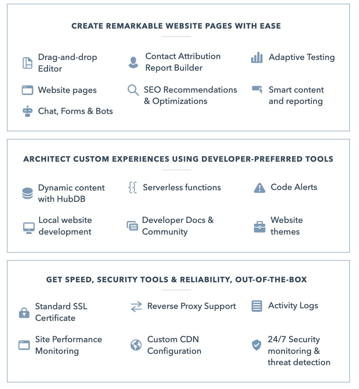 growth driven design agency