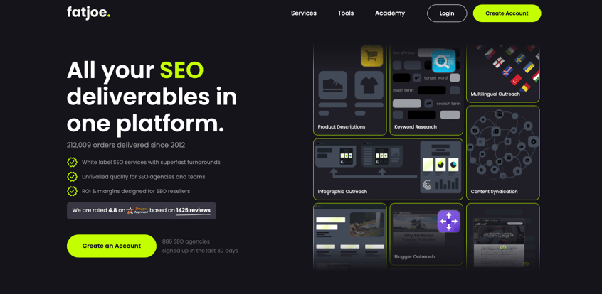 top digital marketing agncies