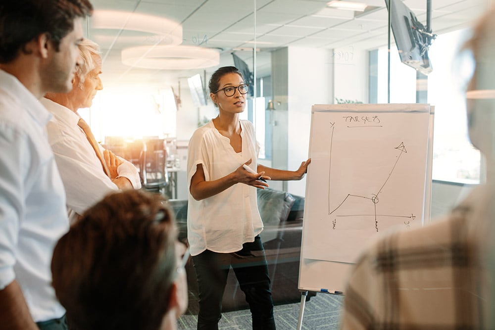 B2B MARKETING AUTOMATION