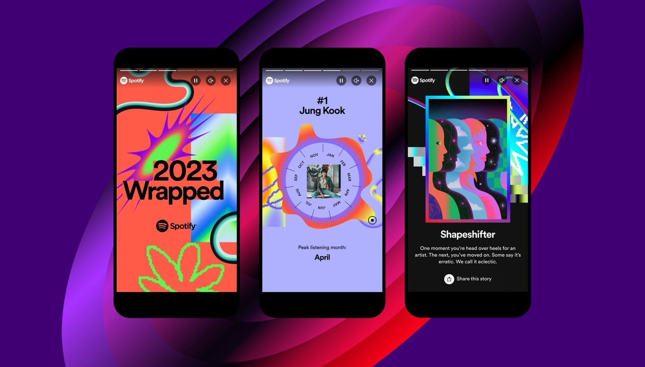 12 Outstanding Content Marketing Examples for 2026 | 310 Creative