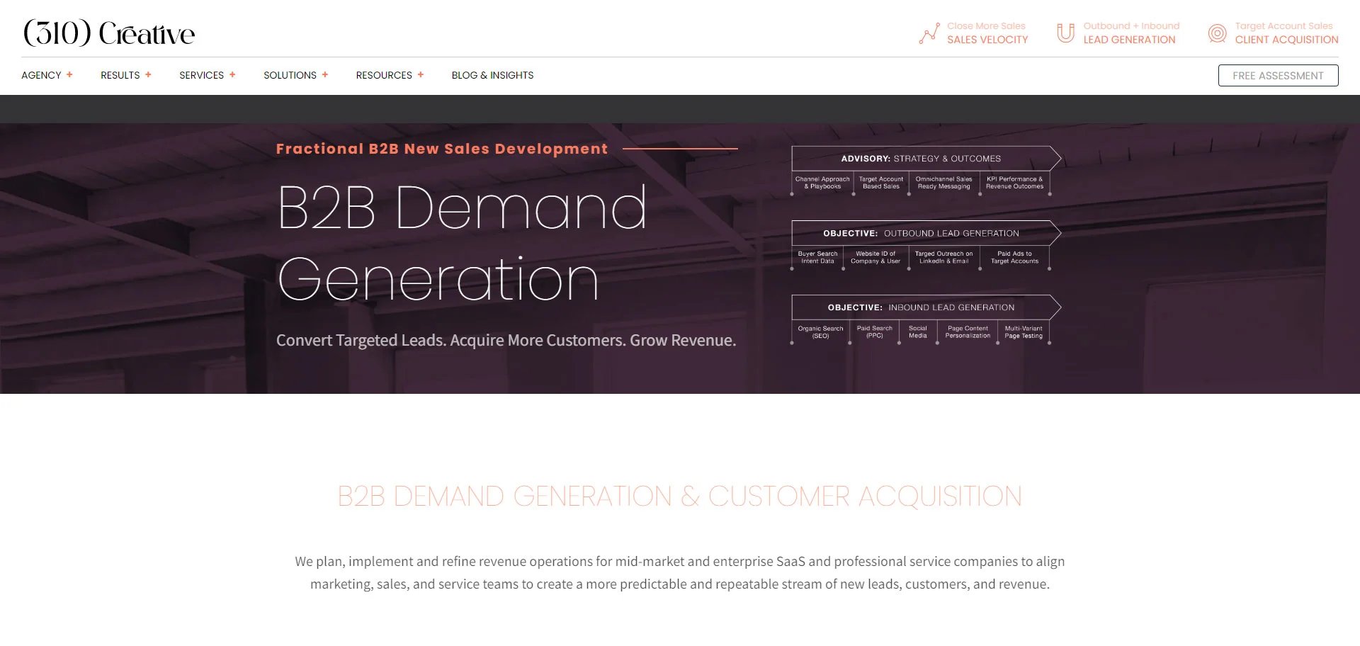 Top PPC Agency, Digital Marketing Agency