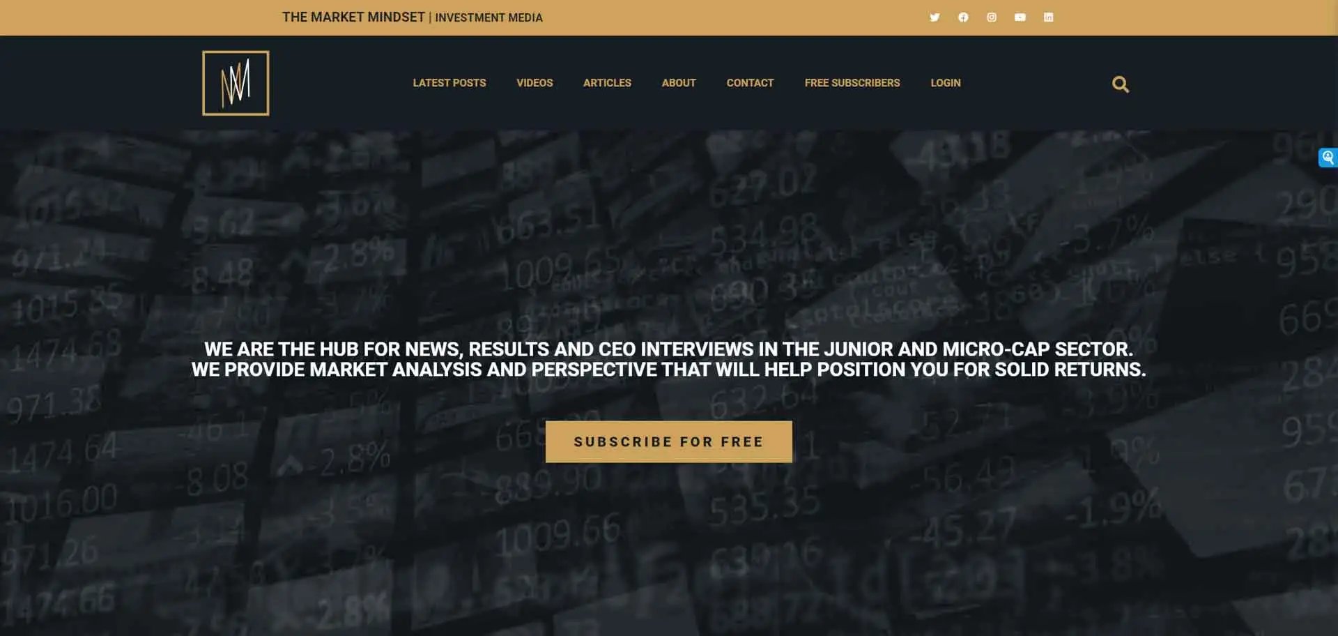 marketing performance agency