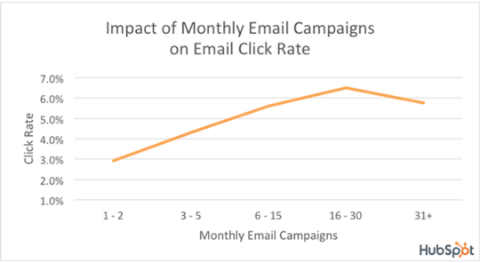 law firm marketing strategy