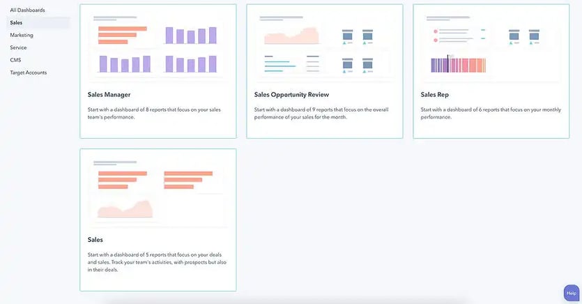 sales forecasting targets