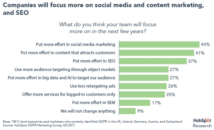 inbound marketing strategy-1