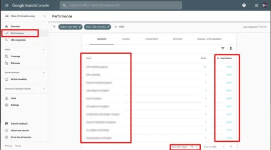 hubspot seo tips