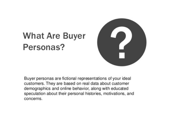 what is a buyer persona