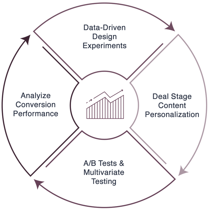 legal marketing agencies