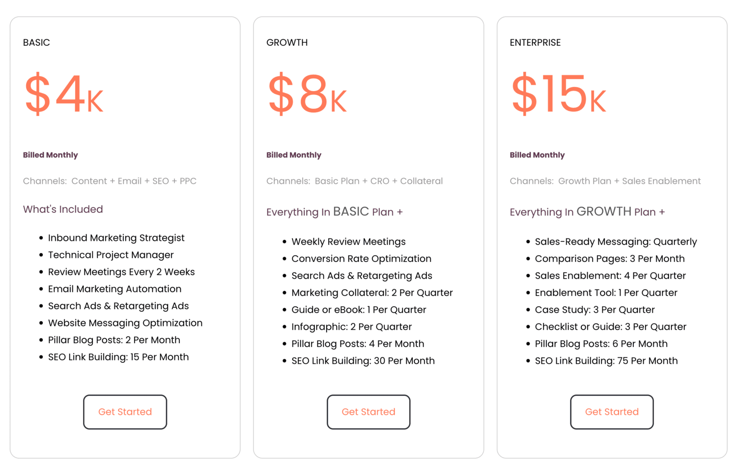 inbound marketing pricing