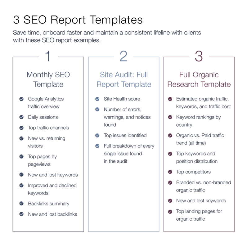 seo reporting