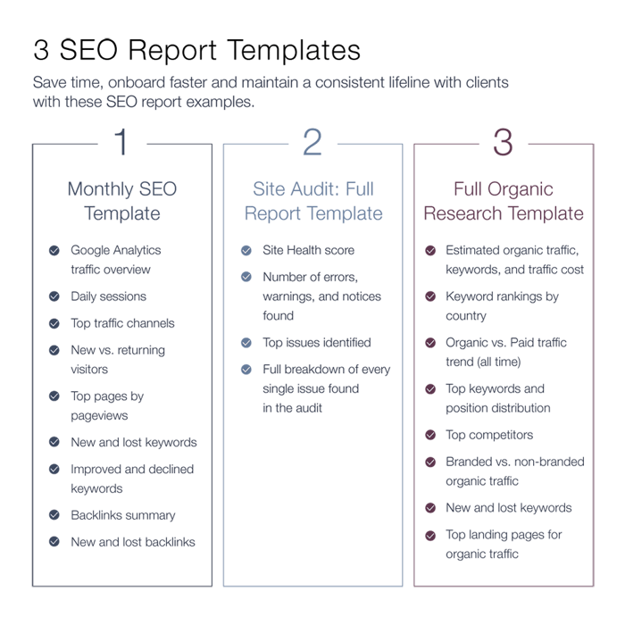 seo topic cluster strategy