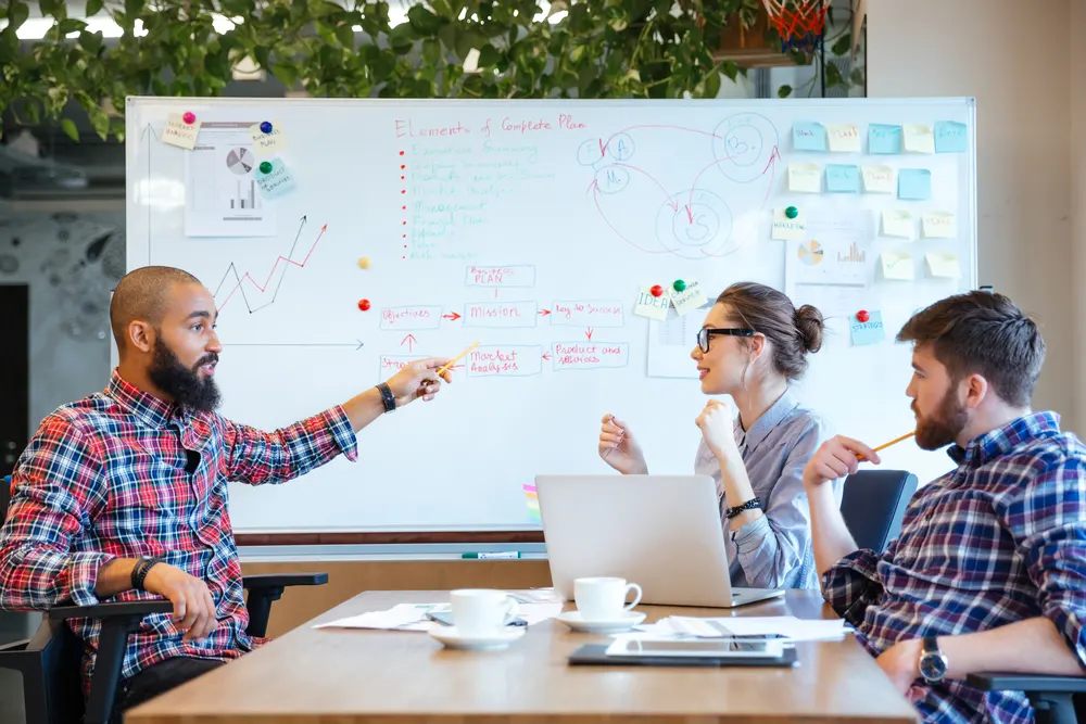 inbound marketing results