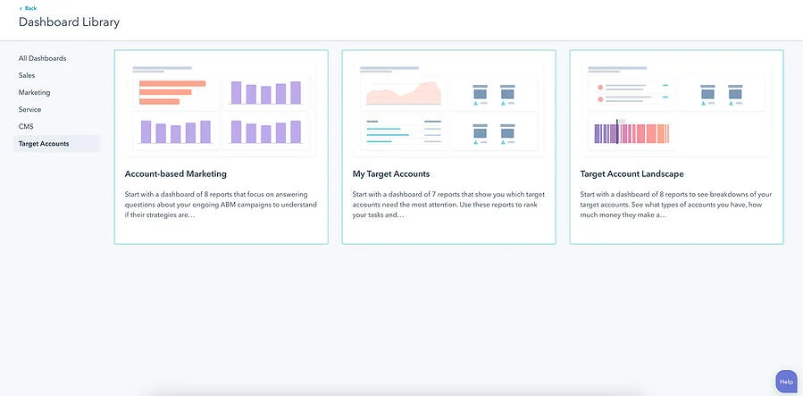 hubspot-abm-reports