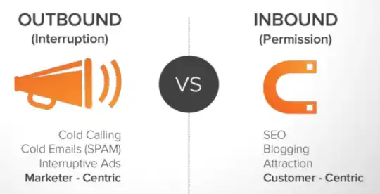 inbound marketing for law firms9