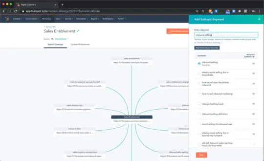 topic_cluster_subtopics-540x329