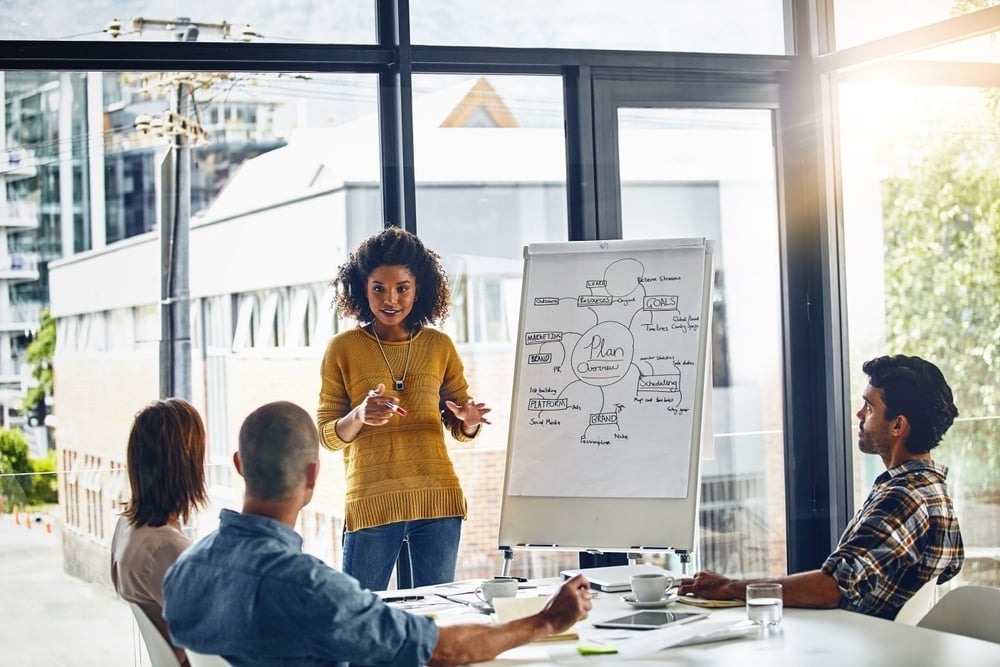 linkedin marketing strategies